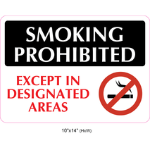 Waterproof Sticker No Smoking Signs Labels- NSS 088